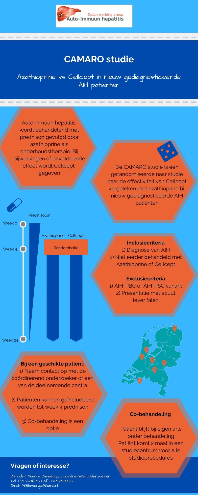 CAMARO studie Autoimmuun hepatitis